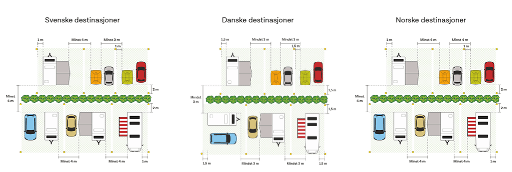 Uppställningsregler 2026